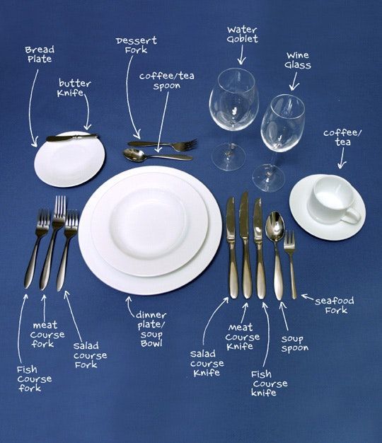 Detail Table Set Up Elaborate Nomer 7