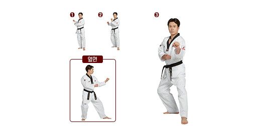 Detail Taekwondo Scissor Kick Nomer 28