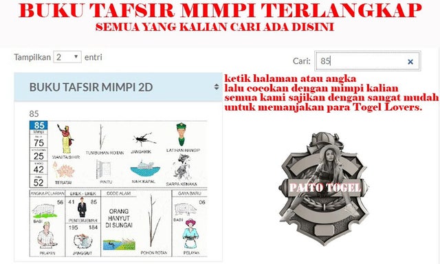 Detail Tafsir Mimpi Bergambar 3d Nomer 41