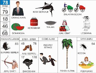 Detail Tafsir Mimpi Gambar Nomer 21