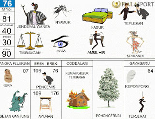 Detail Tafsir Mimpi Gambar Nomer 31