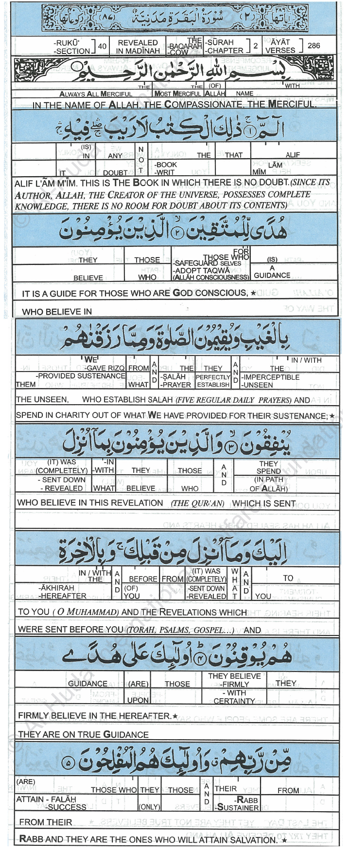 Detail Tafsir Surat Al Baqarah Ayat 1 5 Nomer 2