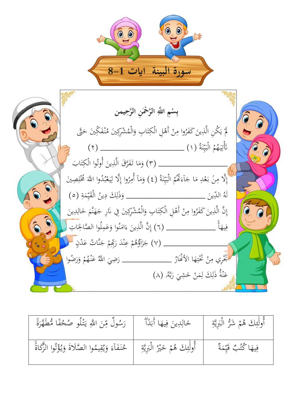 Detail Tafsir Surat Al Bayyinah Ayat 1 8 Nomer 13