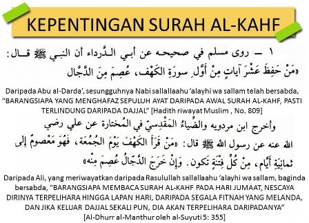 Detail Tafsir Surat Al Kahfi Nomer 21