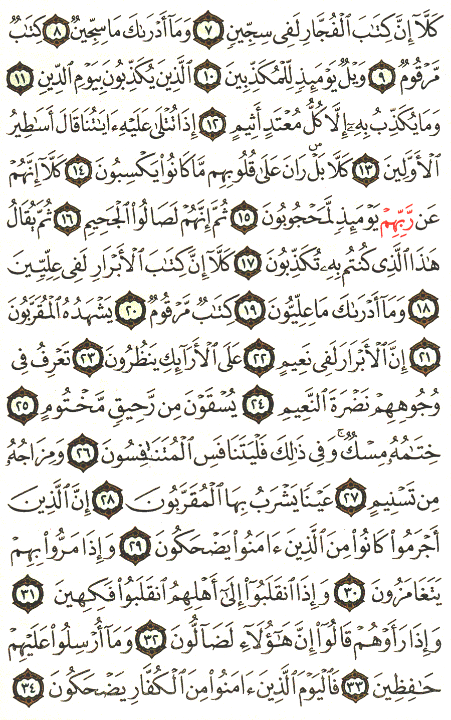 Detail Tafsir Surat Al Muthaffifin Nomer 40