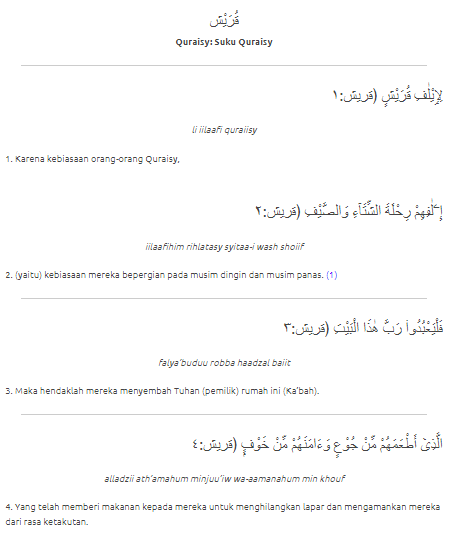 Detail Tafsir Surat Al Quraisy Nomer 22