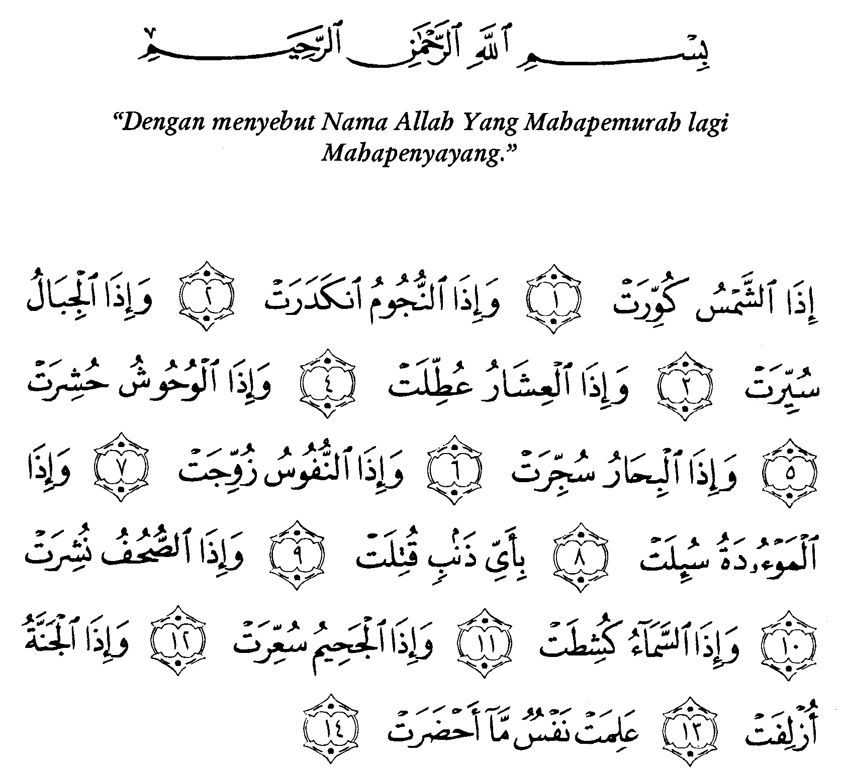 Detail Tafsir Surat At Takwir Nomer 3