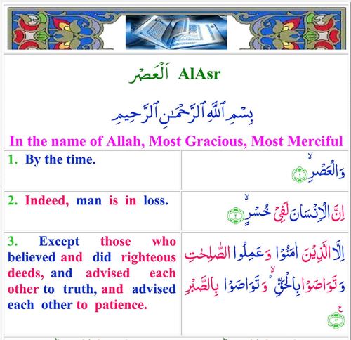 Detail Tafsir Surat Wal Asri Nomer 17
