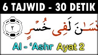 Detail Tafsir Surat Wal Asri Nomer 47
