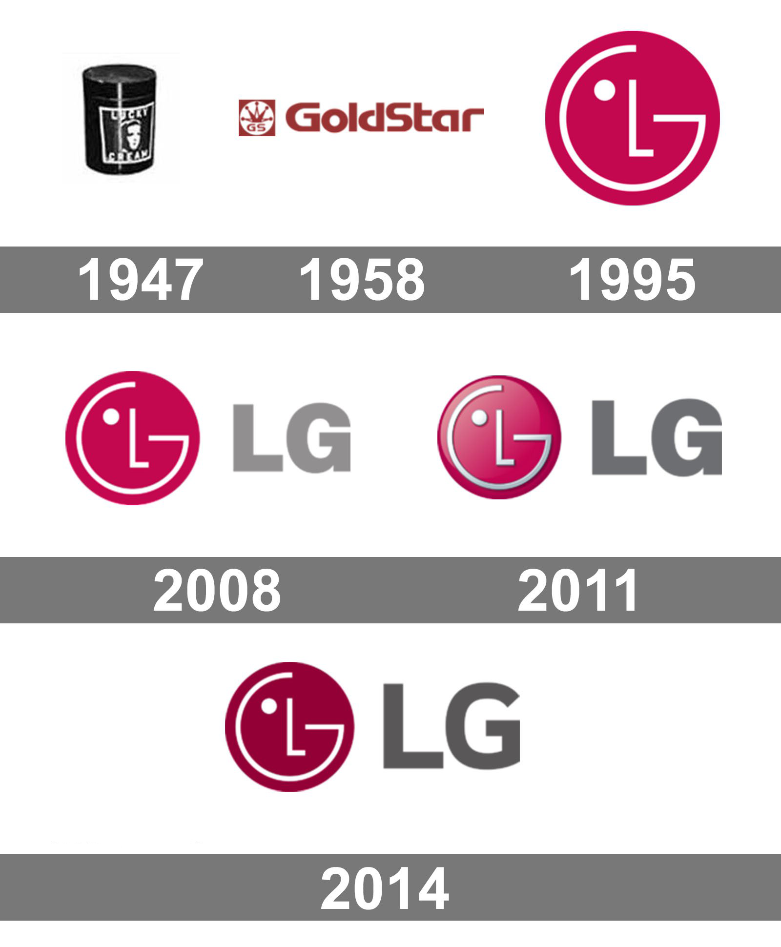 Detail Tagline Of Lg Nomer 21