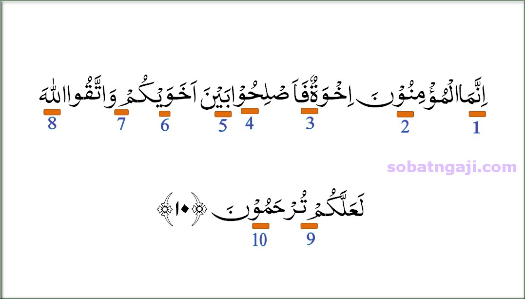 Detail Tajwid Dalam Surat Al Hujurat Ayat 10 Dan 12 Nomer 10