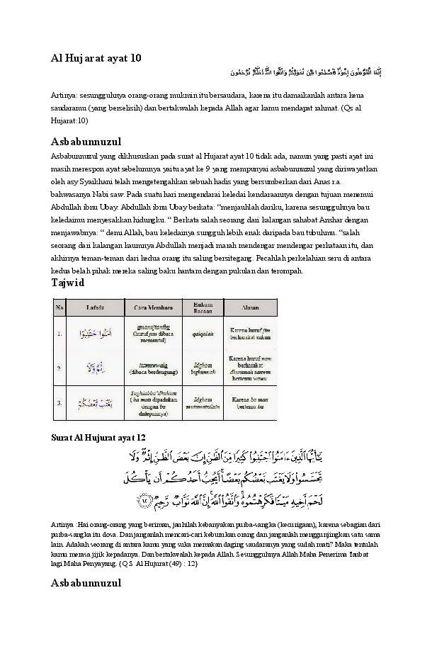 Detail Tajwid Dalam Surat Al Hujurat Ayat 10 Dan 12 Nomer 39