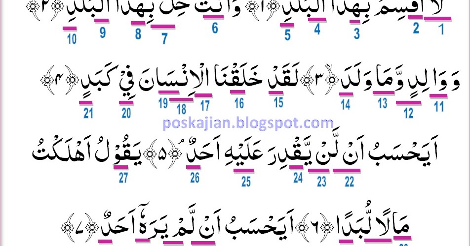 Detail Tajwid Surat Al Balad Nomer 7