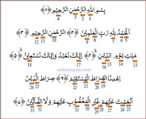 Detail Tajwid Surat Al Falaq Nomer 36