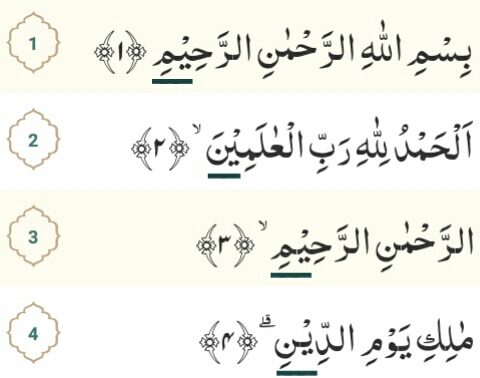 Detail Tajwid Surat Al Fatihah Nomer 23