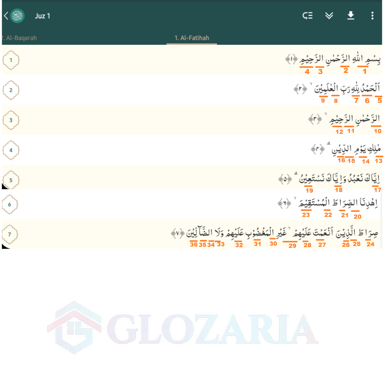 Detail Tajwid Surat Al Fatihah Nomer 7