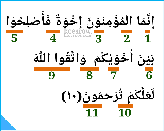 Detail Tajwid Surat Al Hujurat Ayat 11 Dan 12 Nomer 20