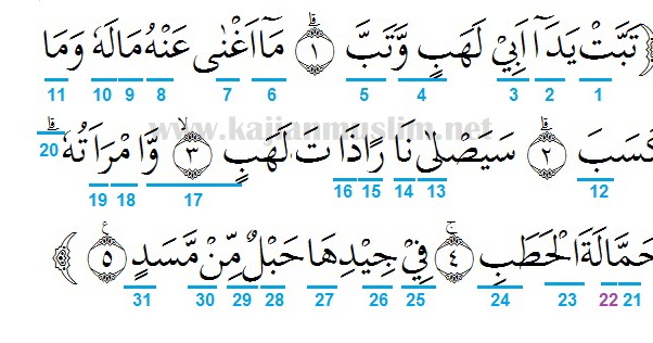 Detail Tajwid Surat Al Humazah Nomer 12