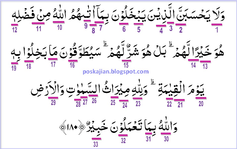 Detail Tajwid Surat Al Imran Ayat 1 20 Nomer 11