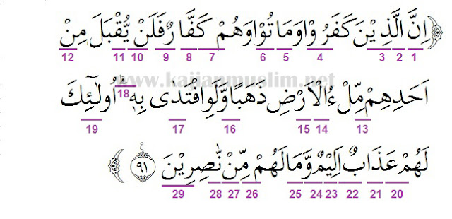 Detail Tajwid Surat Al Imran Ayat 1 20 Nomer 6