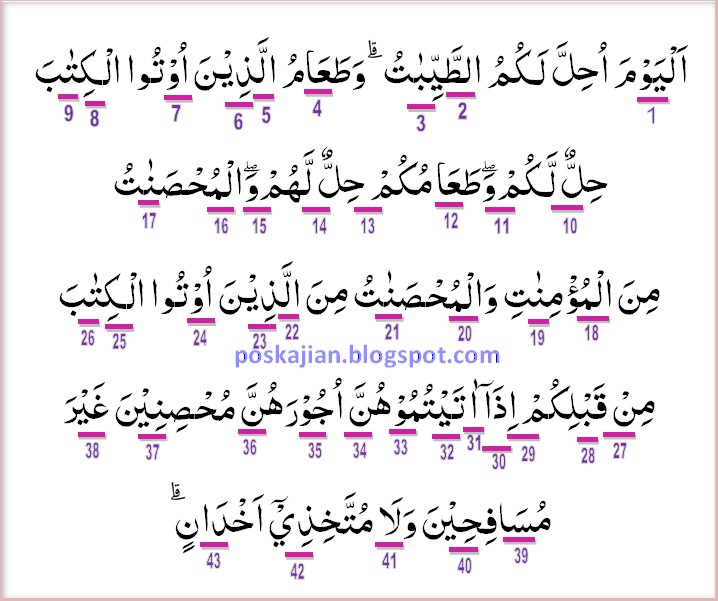 Detail Tajwid Surat Al Maidah Ayat 5 Nomer 3