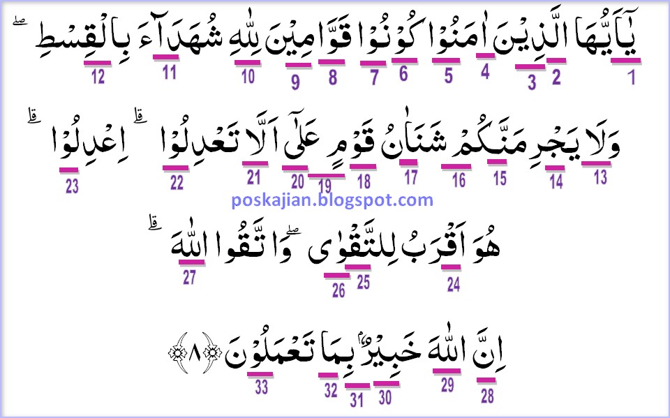 Detail Tajwid Surat Al Maidah Ayat 5 Nomer 22