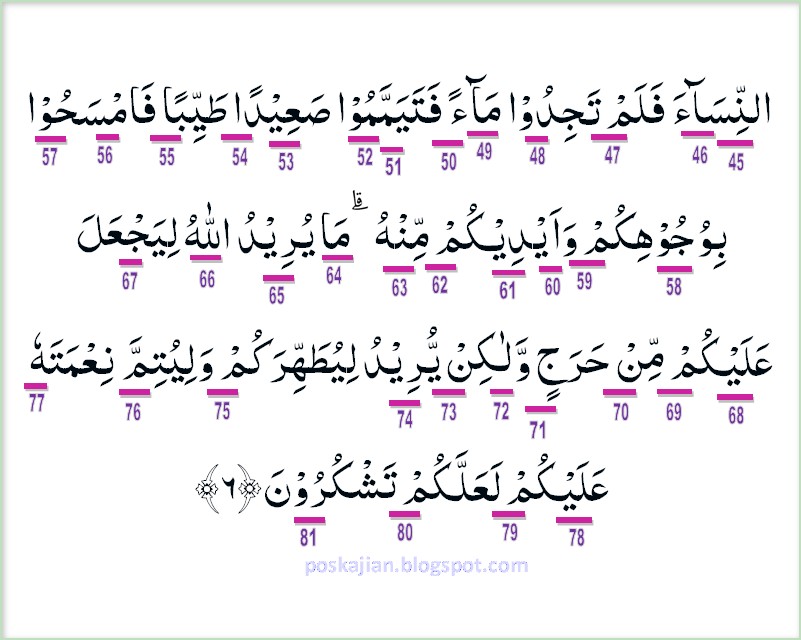 Detail Tajwid Surat Al Maidah Ayat 5 Nomer 33