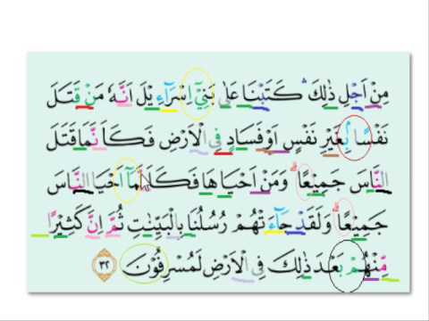 Detail Tajwid Surat Al Maidah Ayat 5 Nomer 8