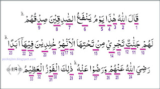 Detail Tajwid Surat Al Maidah Ayat 8 Nomer 8