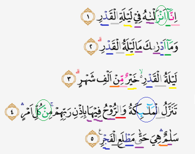 Detail Tajwid Surat Al Qadr Nomer 5