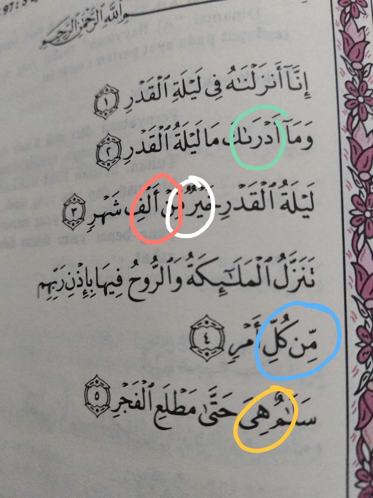 Detail Tajwid Surat Al Qadr Nomer 9