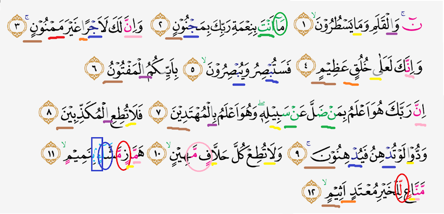 Detail Tajwid Surat Al Waqiah Ayat 1 10 Nomer 9