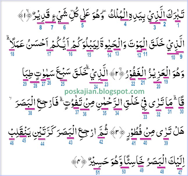 Detail Tajwid Surat Al Waqiah Ayat 1 10 Nomer 13