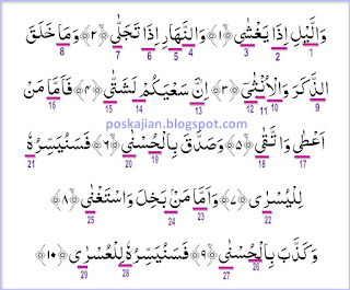 Detail Tajwid Surat Al Waqiah Ayat 1 10 Nomer 16