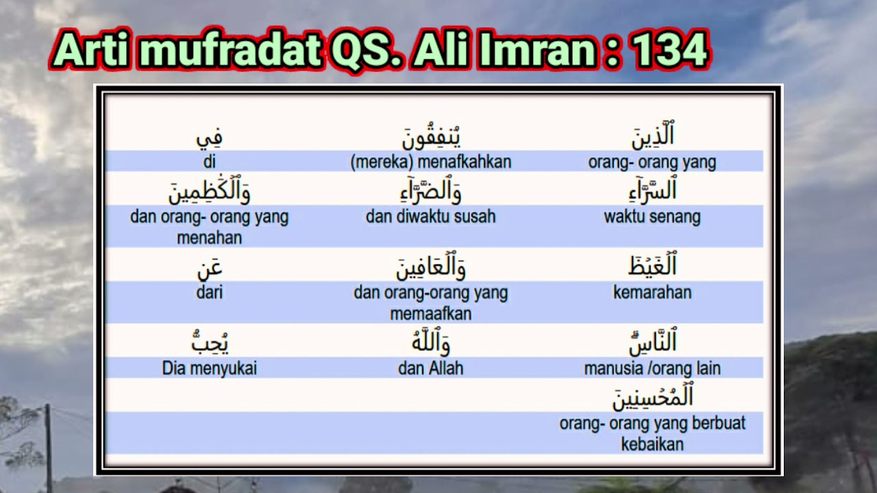 Detail Tajwid Surat Ali Imran Ayat 134 Nomer 24