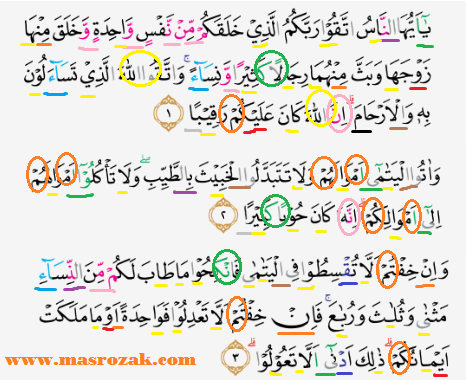 Detail Tajwid Surat An Nisa Nomer 20