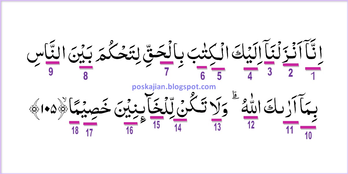 Detail Tajwid Surat An Nisa Nomer 23