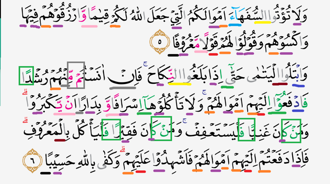 Detail Tajwid Surat An Nisa Nomer 27