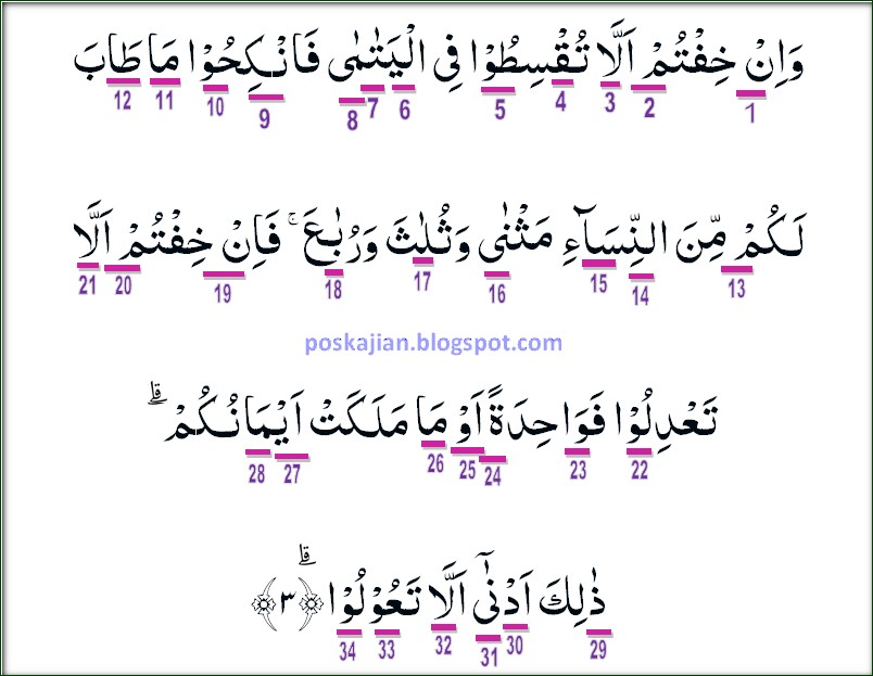 Detail Tajwid Surat An Nisa Nomer 38