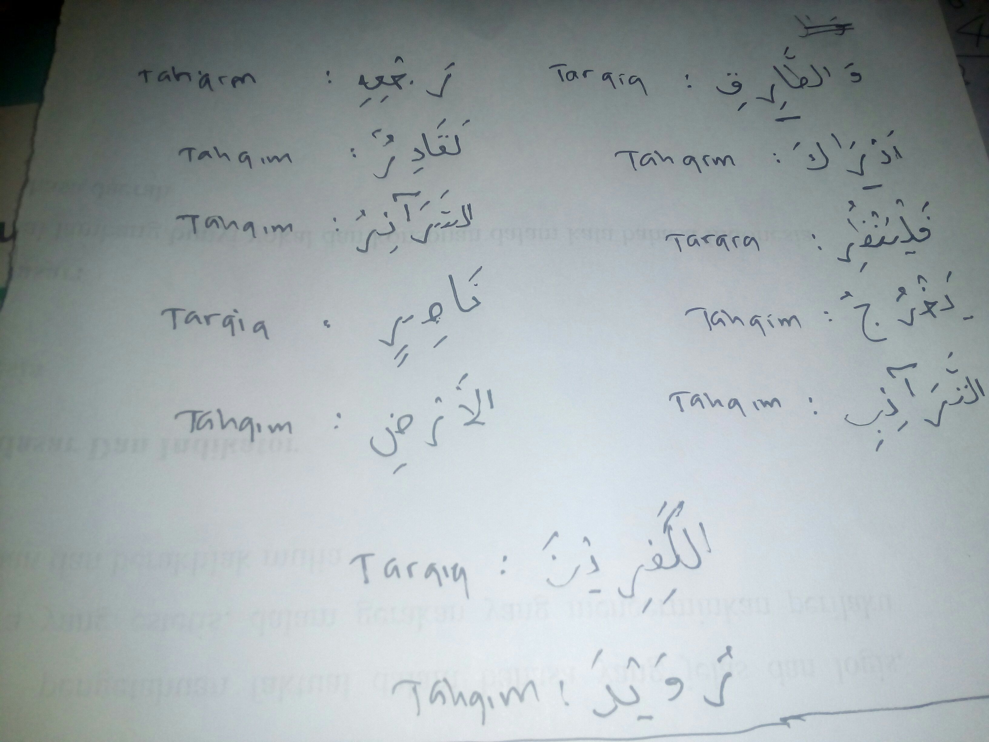 Detail Tajwid Surat At Tariq Nomer 15