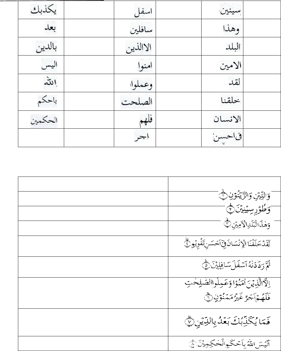 Detail Tajwid Surat At Tin Ayat 1 8 Nomer 26