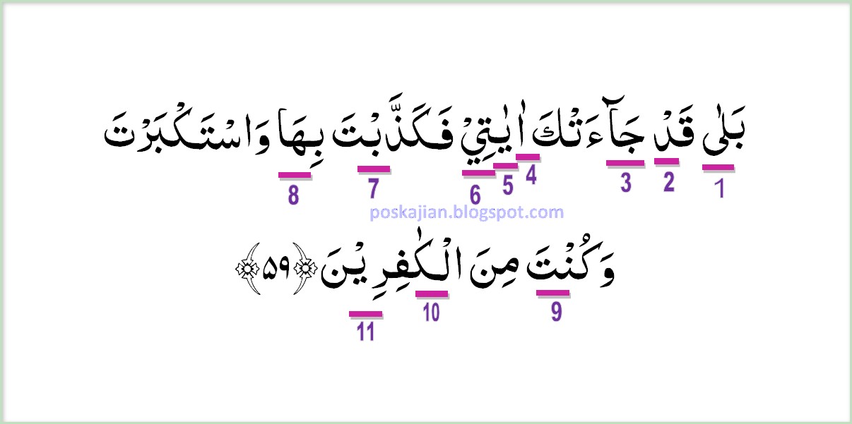 Detail Tajwid Surat Az Zumar Nomer 22