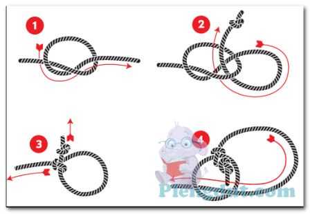 Detail Tali Laso Cowboy Nomer 5