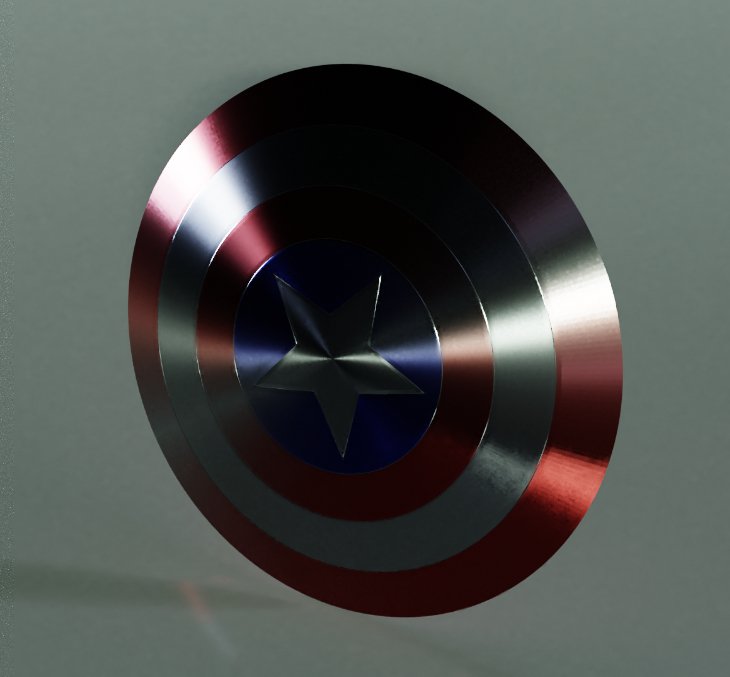 Detail Tameng Captain America 3d Nomer 36