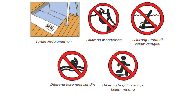 Detail Tanda Peringatan Di Kolam Renang Nomer 2