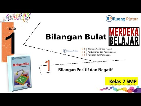 Detail Tanda Positif Dan Negatif Nomer 23