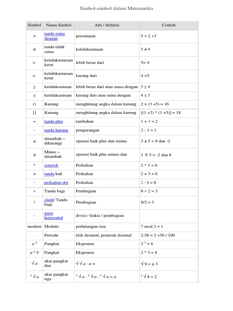 Detail Tanda Seru Dalam Matematika Nomer 15