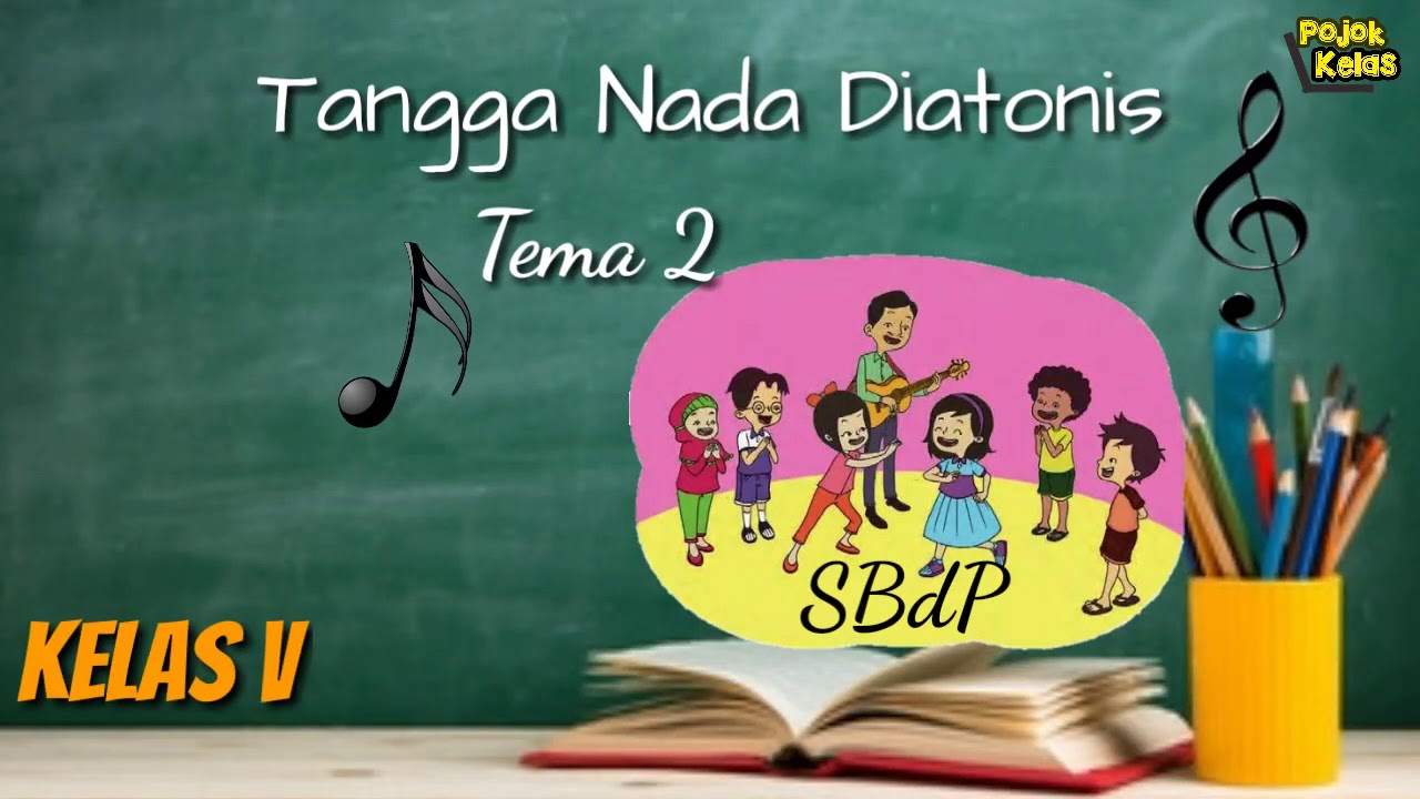 Detail Tangga Nada Kartun Nomer 23