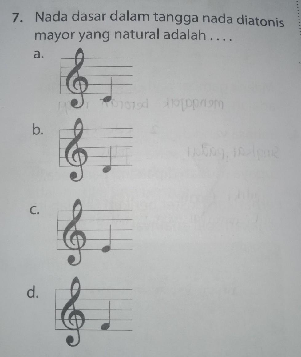 Detail Tangga Nada Natural Yaitu Nomer 14