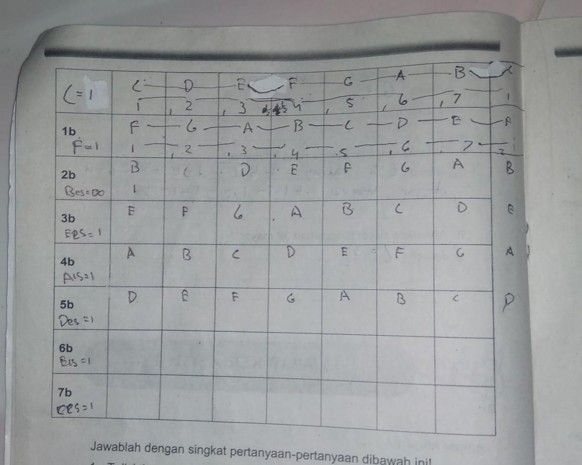 Detail Tangga Nada Natural Yaitu Nomer 38